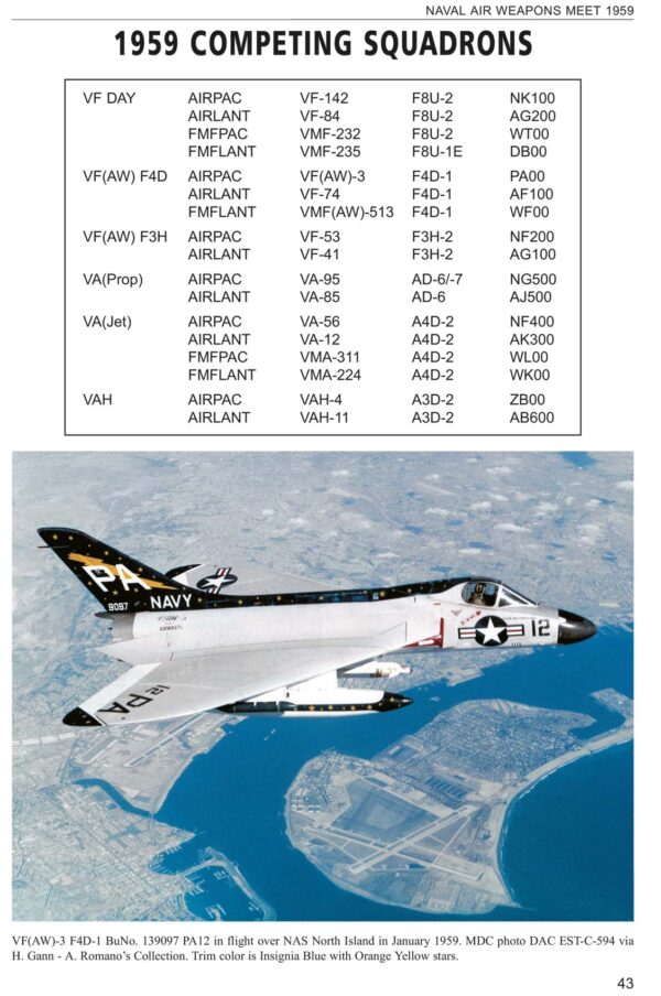 NAVAL AIR WEAPONS MEET 1956-1959 - Image 2