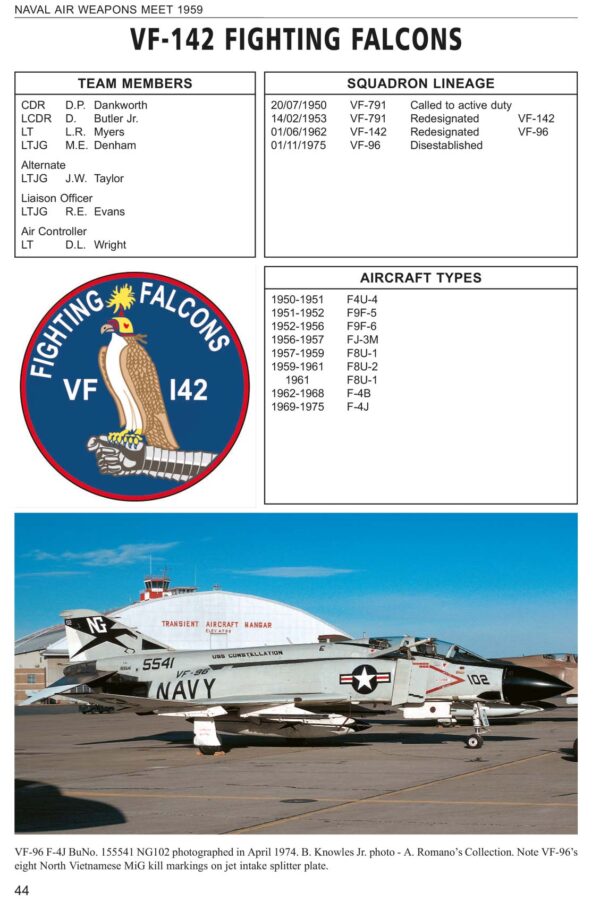 NAVAL AIR WEAPONS MEET 1956-1959 - Image 3