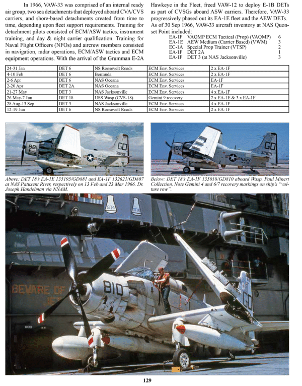 Electronic Aggressors. A pictorial history of the US Navy Electronic Threat Environment Squadrons. Part 1: 1949 -1977 - Image 2